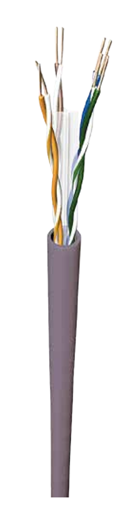 TGP/TC-ER Multiconductor